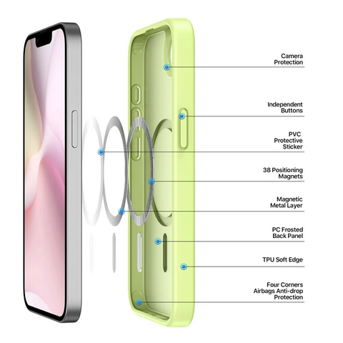 iPhone 16E MagSafe Matte Case PC TPU Phone Cover Case